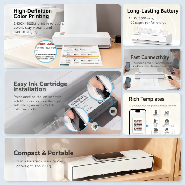 Portable Color Inkjet Printer X1200